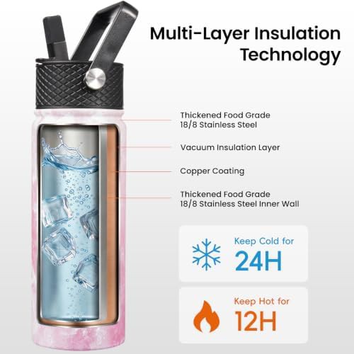 Konokyo 32 oz insulated stainless steel sports bottle with straw — photo 3