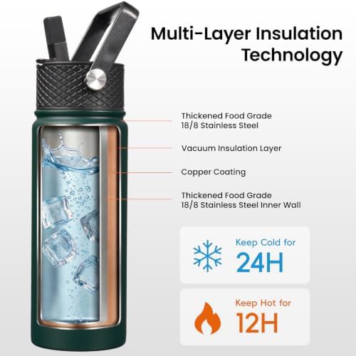 Konokyo 40 oz insulated stainless steel bottle with straw lid — photo 3