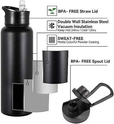 Black vacuum insulated sports flask 40 oz — photo 4