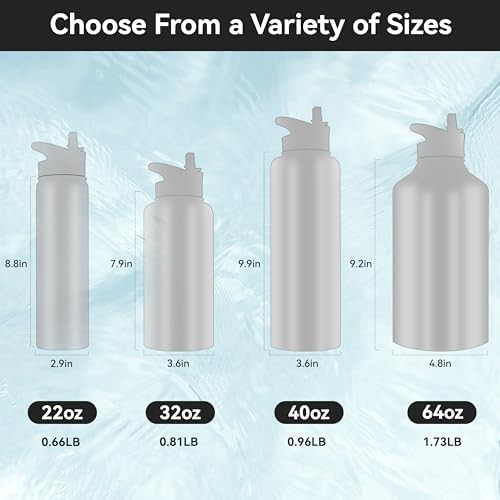 White insulated sports water bottle 32 oz — photo 3