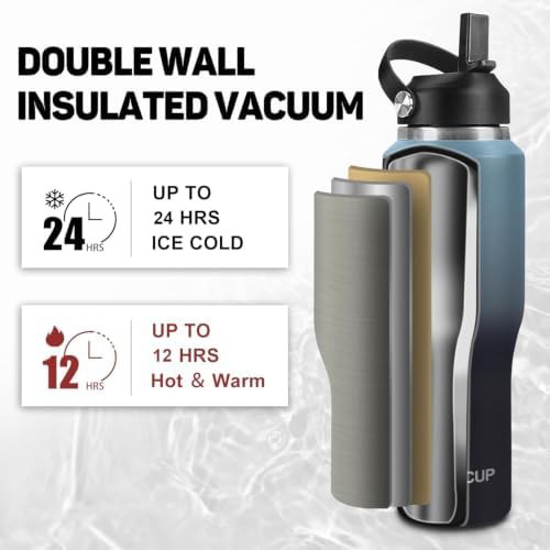 Double wall vacuum insulated 32oz bottle — photo 3