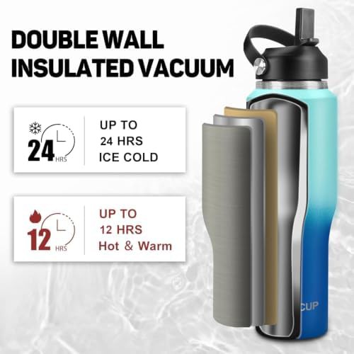 Leakproof metal water bottle with straw — photo 4