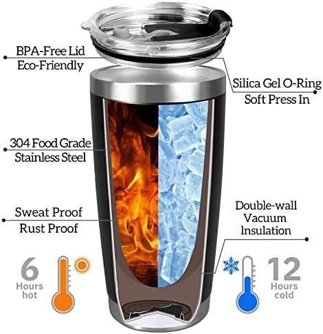 Customized 20 oz travel tumbler with straw — photo 4