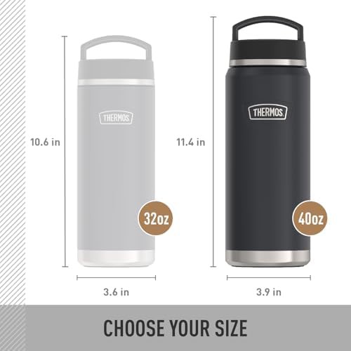 Granite Icon series screw top bottle 40oz — photo 5