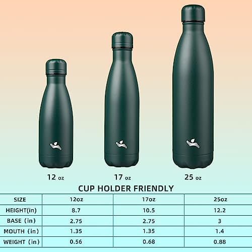 Konokyo 25 oz insulated stainless steel bottle in army green — photo 4