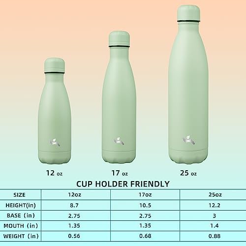 Konokyo 17 oz insulated stainless steel bottle in macaron green — photo 4