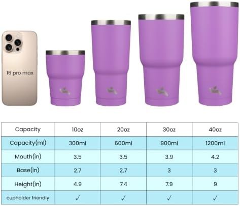 Konokyo 20 oz insulated travel tumbler with handle — photo 4