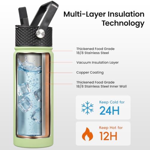 Konokyo 32 oz insulated stainless steel sports bottle — photo 3