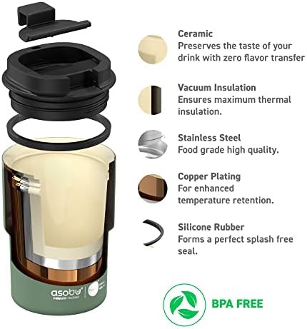 Basil green ceramic coated travel mug 12 oz — photo 4