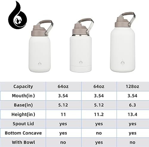 1 Gallon Insulated Water Bottle stainless — photo 5