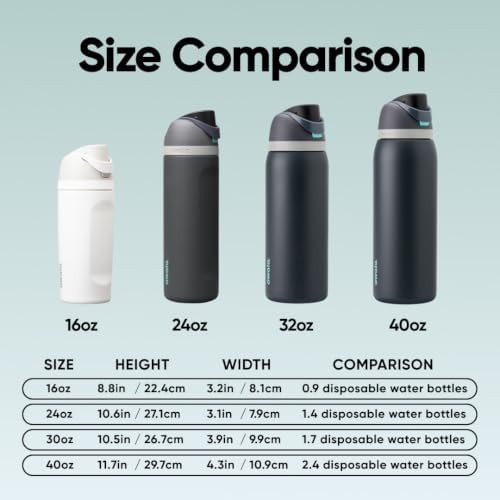 Owala FreeSip wide mouth sports bottle 24 oz grey — photo 5