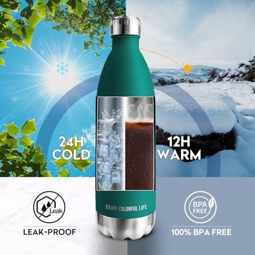 Bubble Pattern Stainless Steel Sports Bottle 1 L — photo 3