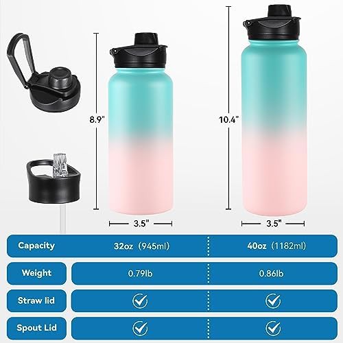 Stainless steel vacuum travel bottle 4 pack — photo 4