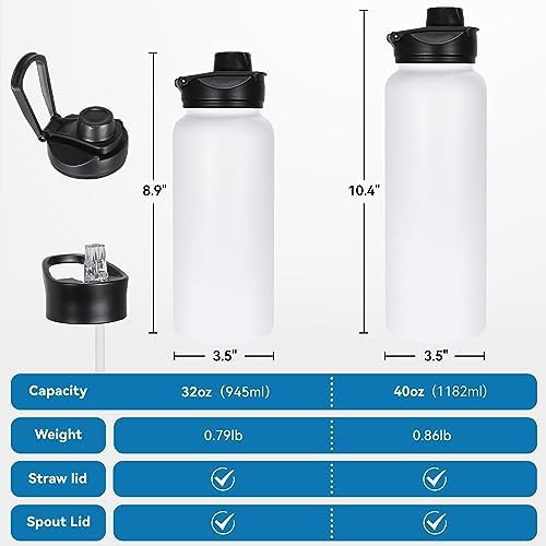 Wide mouth insulated sports bottle 4 pack — photo 4