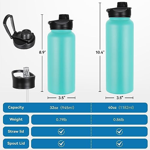 Metal sports water bottle 4 pack — photo 4
