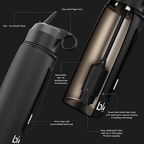 Blue alkaline water filter flask 26oz — photo 3