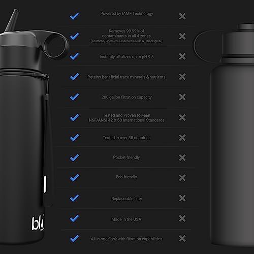 Blue alkaline water filter flask 26oz — photo 5