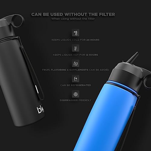 Blue regular filter water flask 26oz — photo 4