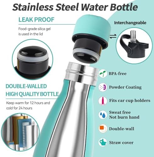 Turquoise Stainless Steel Sports Water Bottle — photo 3