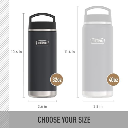 Granite Icon series screw top bottle 32oz — photo 5