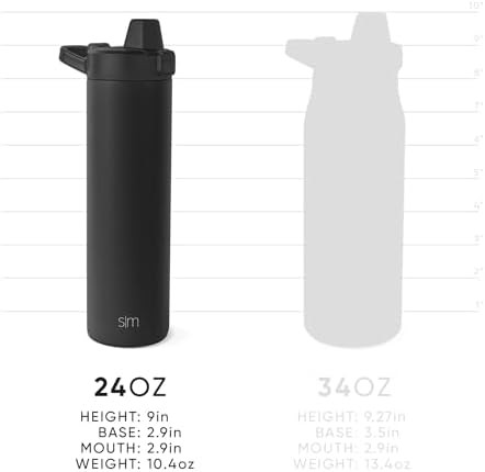 Green filtered sports water bottle 24 oz — photo 4