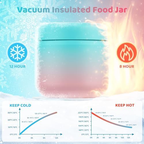 Kids Insulated Stainless Steel Food Jar — photo 3