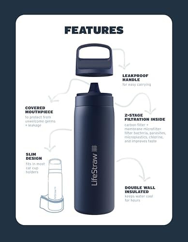 LifeStraw Go Insulated Steel Filter Bottle 18 oz — photo 3