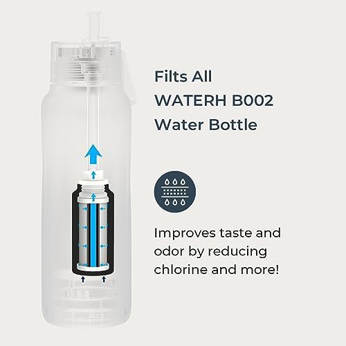 Vita 18oz Insulated Smart Bottle with Filter — photo 3