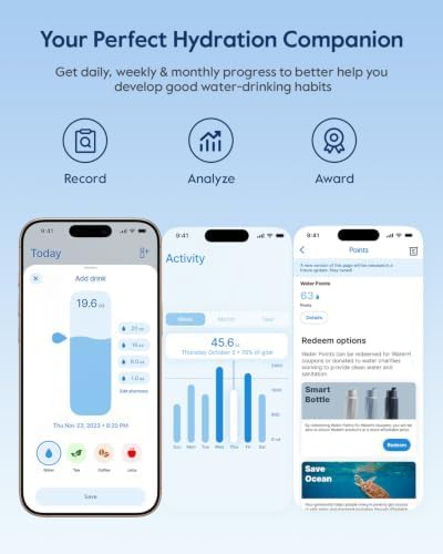 Large 32oz Smart Water Bottle with Hydration Tracker — photo 4