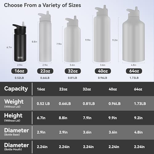 Black camping and hiking bottle 16 oz — photo 3