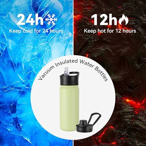 Citron kids water bottle 4 pack — photo 4