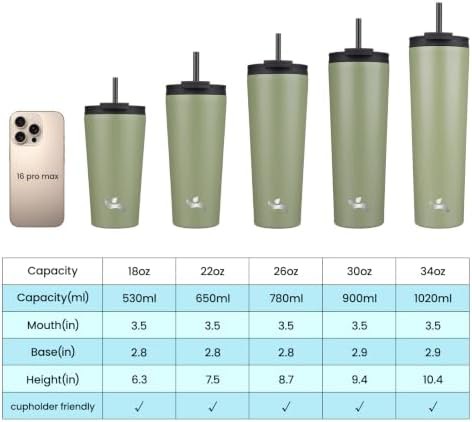 Konokyo 18 oz insulated tumbler water bottle in army green — photo 3