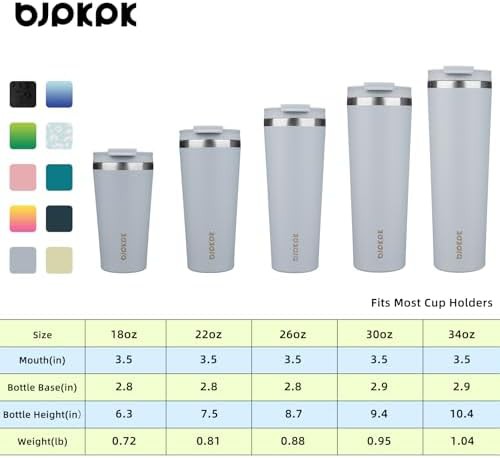22 oz Coffee Tumbler with Straw stainless — photo 5