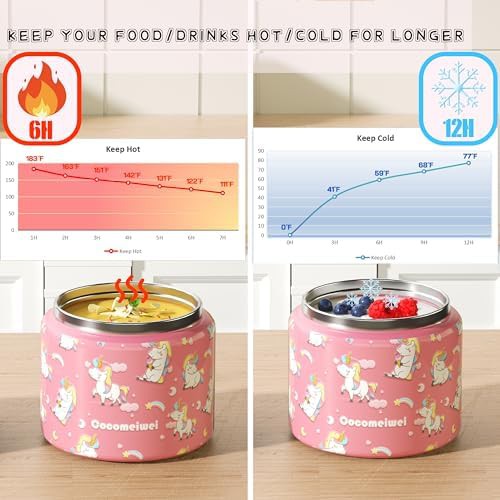 Pink unicorn insulated food jar with spoon — photo 5