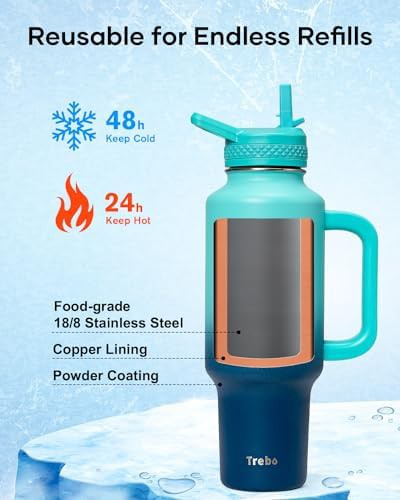 Insulated Tumbler with Side Handle 40 oz — photo 3