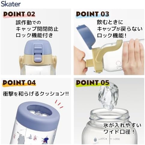 Moomin drink marker water bottle 1 L — photo 3