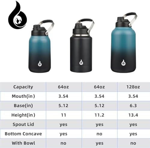 64oz Insulated Water Bottle stainless-steel-64oz-insulated-water-bottle — photo 5