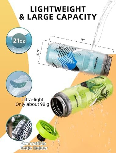 Insulated Cycling Squeeze Water Bottle — photo 5