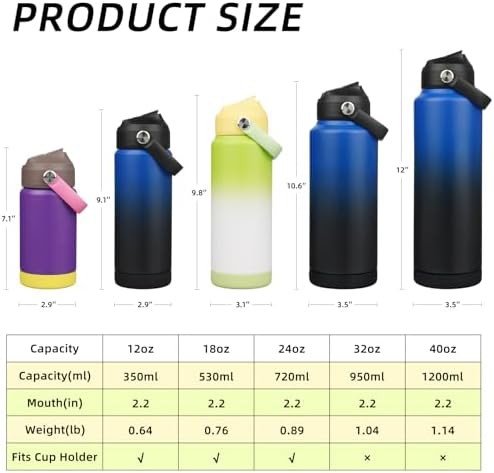 32oz Insulated Water Bottle — photo 5