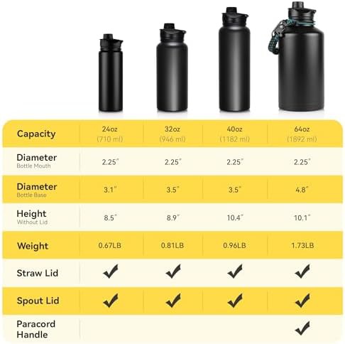 Navy blue insulated sports bottles 8 pack — photo 5