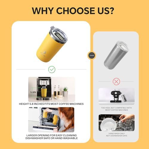 Light yellow 20 oz office travel tumbler — photo 5