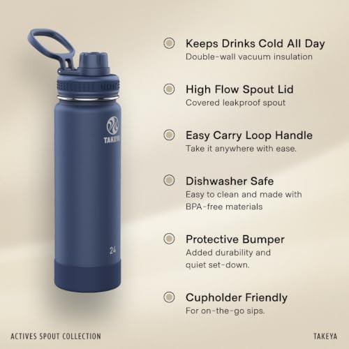 Pacific Blue Ombre Spout Bottle 24 oz — photo 3