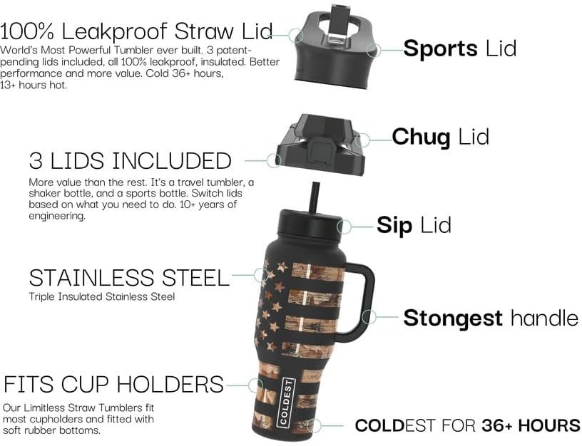 Tour De Nova Spill Proof Insulated Tumbler — photo 4