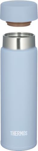 Ice blue vacuum insulated pocket mug 150 ml — photo 3