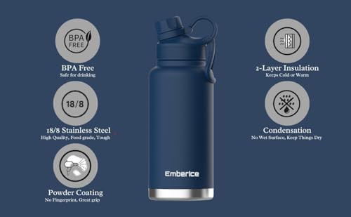 Navy blue 32 oz straw bottle — photo 3