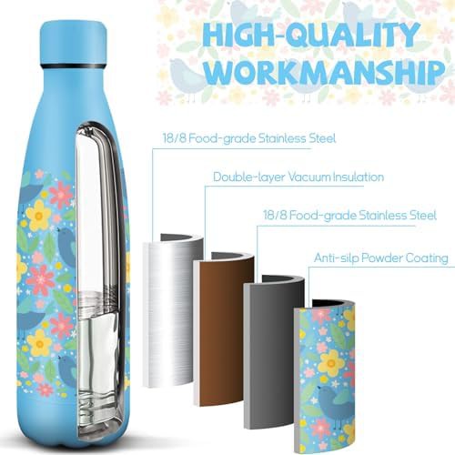 Leak proof thermal bottle 500ml — photo 3