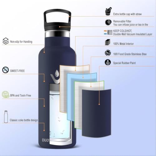 Double walled water bottle 1 l — photo 4