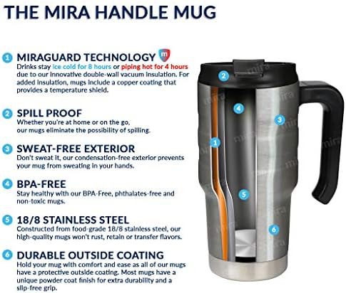 Marine blue insulated travel mug with handle — photo 4