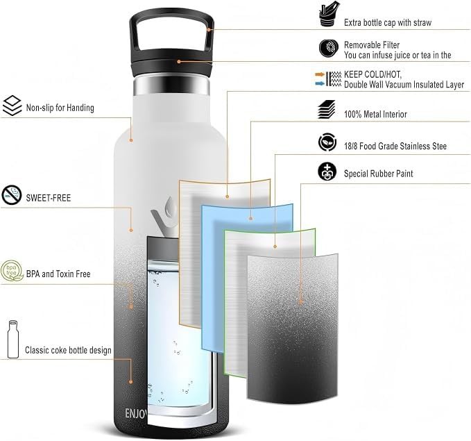 Insulated flask with straw 1 litre — photo 4