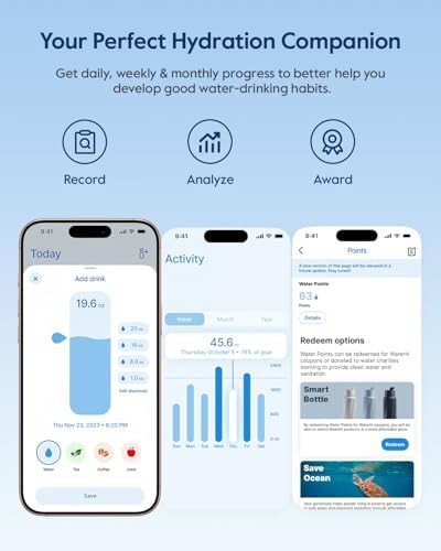 Mid Size 24oz Smart Hydration Tracking Bottle — photo 4